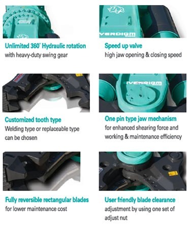 Excavator / Poclain Multi Processor Attachments
